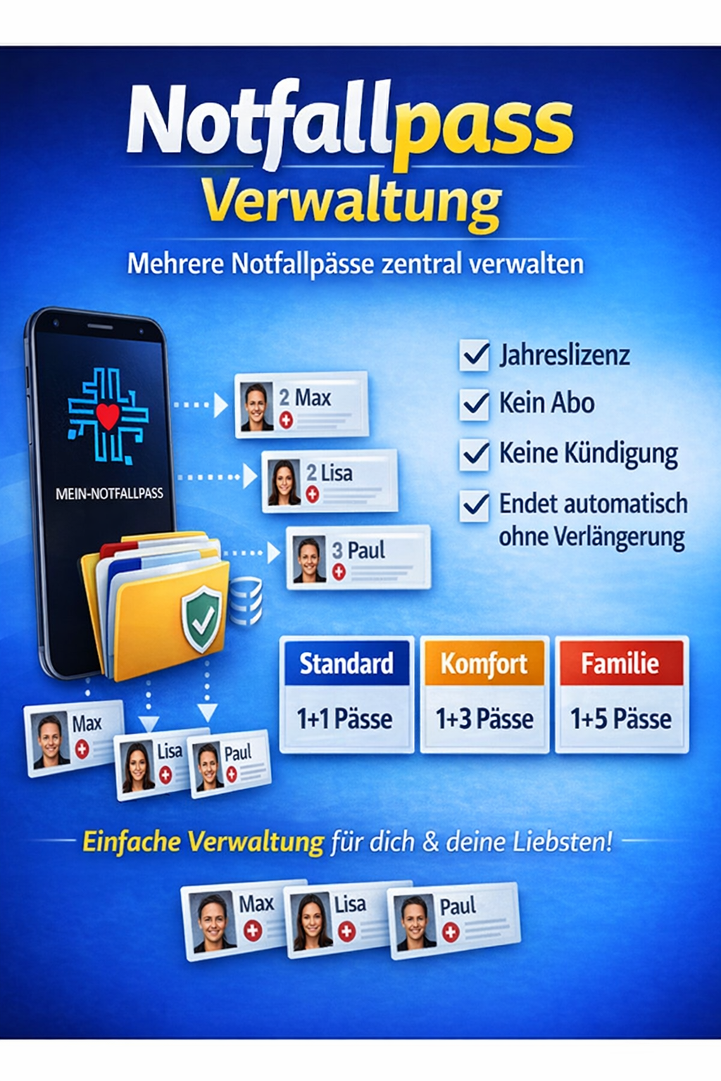 ZU05 Notfallpass Verwaltung